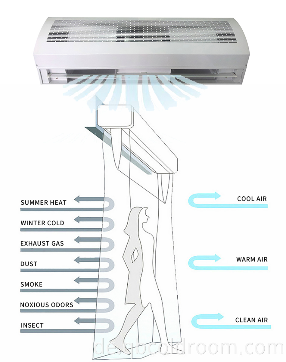 air curtain machine (1)